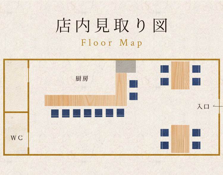 floor map